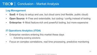 56
Conclusion - Market Analysis
© Copyright 2000-2015 TIBCO Software Inc.
Log Management
• SaaS  Easy to setup and use, but cloud cons (not flexible, public cloud)
• Open Source  Free and extendable, but coding / config instead of tooling
• Enterprise  Most feature-rich and powerful tooling, but more expensive
IT Operations Analytics (ITOA)
• Enterprise vendors entering this market these days
– Extending existing solutions
• Focus on complex correlations, real time processing, predictive monitoring
 