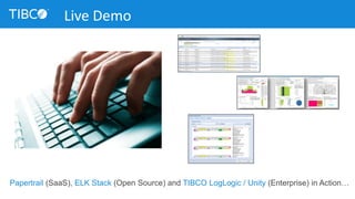 Papertrail (SaaS), ELK Stack (Open Source) and TIBCO LogLogic / Unity (Enterprise) in Action…
Live Demo
 