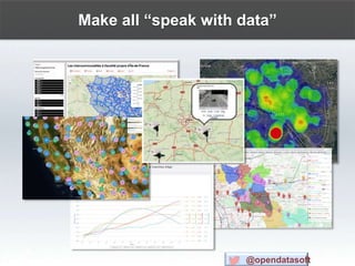 Make all “speak with data”
@opendatasoft
 