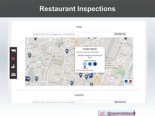 Restaurant Inspections
@opendatasoft
 