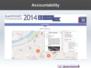 Accountability
@opendatasoft
 