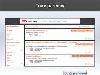 Transparency
@opendatasoft
 