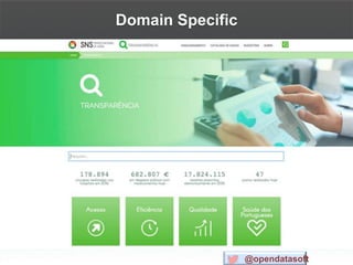 Domain Specific
@opendatasoft
 