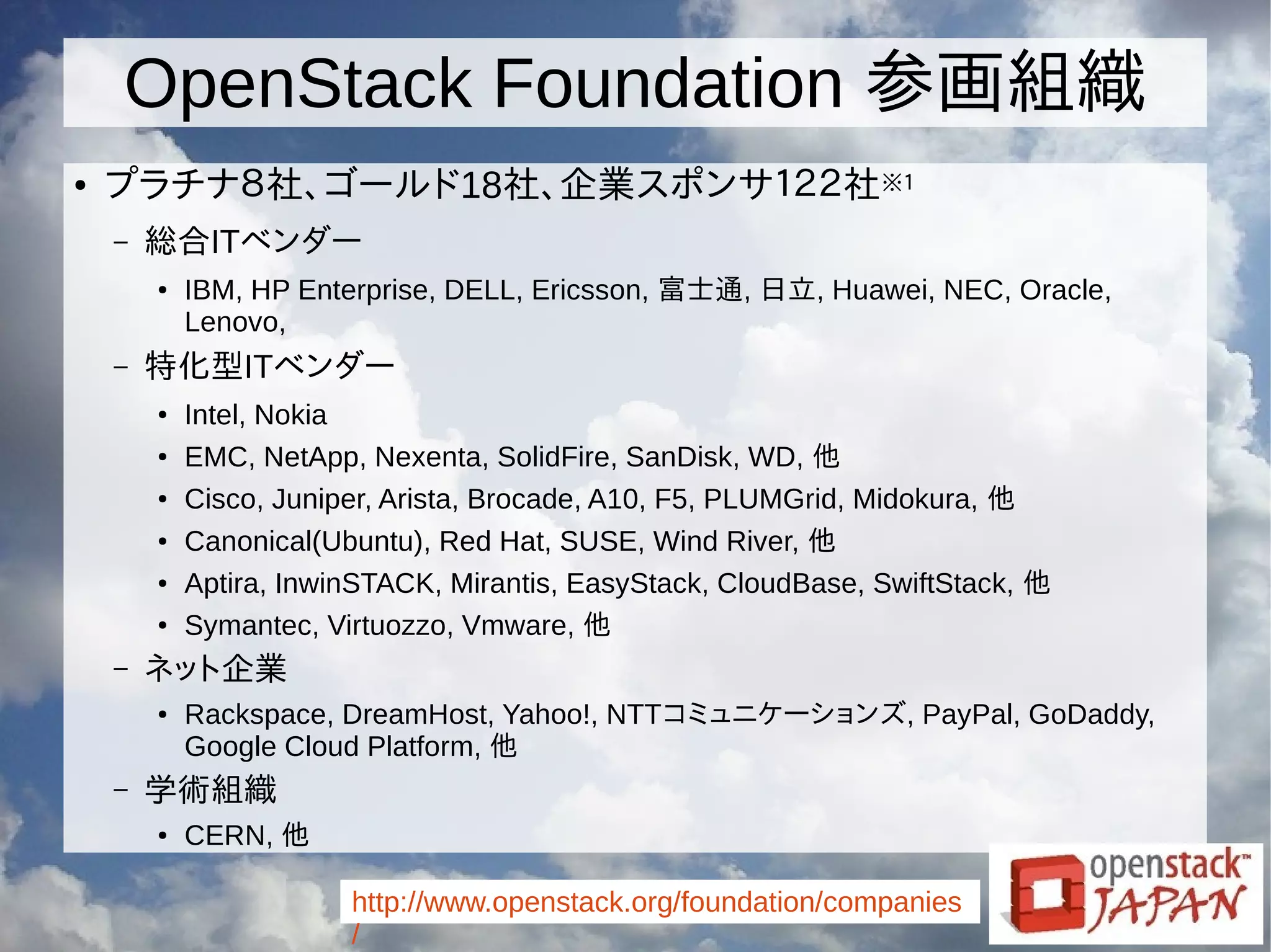 OpenStack Foundation 参画組織
● プラチナ８社、ゴールド18社、企業スポンサ１２２社※１
– 総合ITベンダー
● IBM, HP Enterprise, DELL, Ericsson, 富士通, 日立, Huawei, NEC, Oracle,
Lenovo,
– 特化型ITベンダー
● Intel, Nokia
● EMC, NetApp, Nexenta, SolidFire, SanDisk, WD, 他
● Cisco, Juniper, Arista, Brocade, A10, F5, PLUMGrid, Midokura, 他
● Canonical(Ubuntu), Red Hat, SUSE, Wind River, 他
● Aptira, InwinSTACK, Mirantis, EasyStack, CloudBase, SwiftStack, 他
● Symantec, Virtuozzo, Vmware, 他
– ネット企業
● Rackspace, DreamHost, Yahoo!, NTTコミュニケーションズ, PayPal, GoDaddy,
Google Cloud Platform, 他
– 学術組織
● CERN, 他
http://www.openstack.org/foundation/companies
/
 