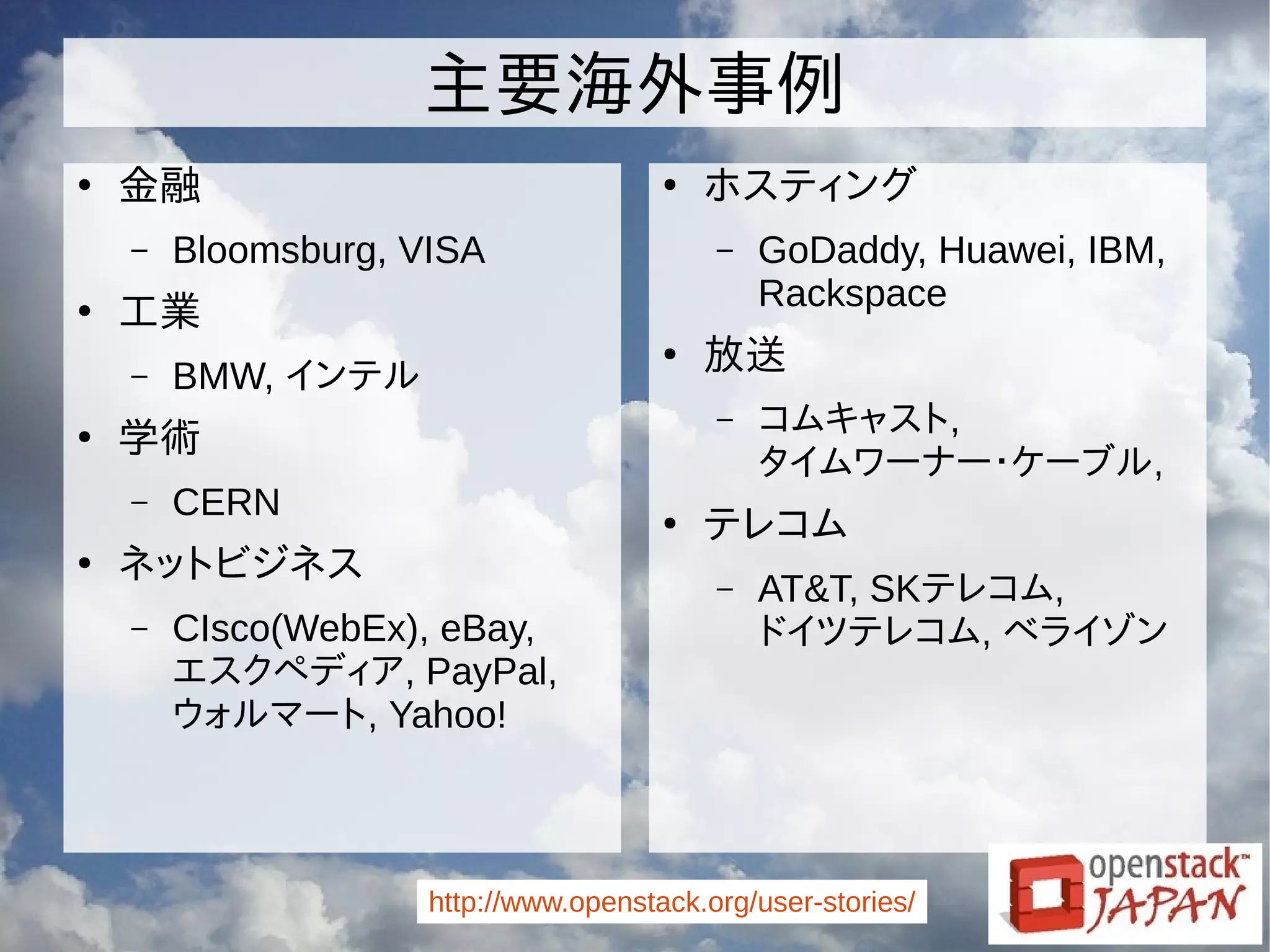 主要海外事例
●
金融
– Bloomsburg, VISA
●
工業
– BMW, インテル
●
学術
– CERN
●
ネットビジネス
– CIsco(WebEx), eBay,
エスクペディア, PayPal,
ウォルマート, Yahoo!
●
ホスティング
– GoDaddy, Huawei, IBM,
Rackspace
●
放送
– コムキャスト,
タイムワーナー・ケーブル,
●
テレコム
– AT&T, SKテレコム,
ドイツテレコム, ベライゾン
http://www.openstack.org/user-stories/
 