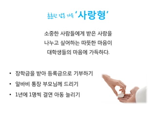 훈훈한 감동 가득 ‘사랑형’
소중한 사람들에게 받은 사랑을
나누고 싶어하는 따뜻한 마음이
대학생들의 마음에 가득하다.
• 장학금을 받아 등록금으로 기부하기
• 알바비 통장 부모님께 드리기
• 1년에 1명씩 결연 아동 늘리기
 