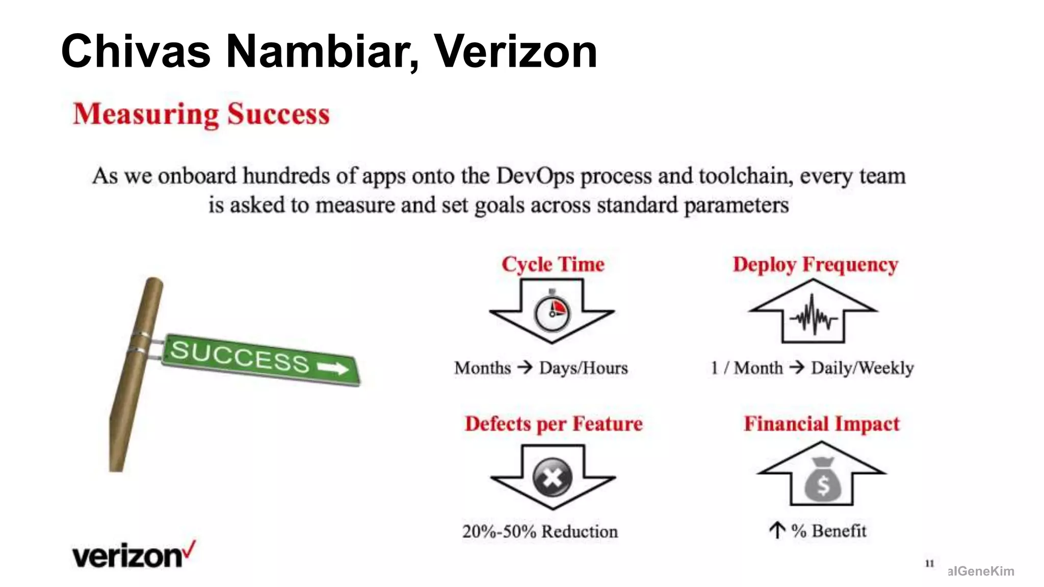 @RealGeneKim
Chivas Nambiar, Verizon
 