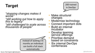 Leading A DevOps Transformation: Lessons Learned | PPTX