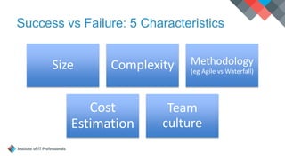 Success vs Failure: 5 Characteristics
Size Complexity Methodology
(eg Agile vs Waterfall)
Cost
Estimation
Team
culture
 