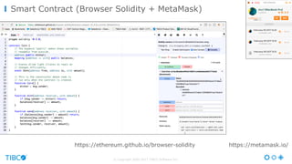 © Copyright 2000-2017 TIBCO Software Inc.
Smart Contract (Browser Solidity + MetaMask)
https://ethereum.github.io/browser-solidity https://metamask.io/
 