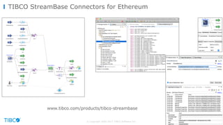 TIBCO StreamBase Connectors for Ethereum
www.tibco.com/products/tibco-streambase
© Copyright 2000-2017 TIBCO Software Inc.
 