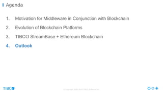 © Copyright 2000-2016 TIBCO Software Inc.
1. Motivation for Middleware in Conjunction with Blockchain
2. Evolution of Blockchain Platforms
3. TIBCO StreamBase + Ethereum Blockchain
4. Outlook
Agenda
 