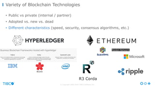 © Copyright 2000-2016 TIBCO Software Inc.
• Public vs private (internal / partner)
• Adopted vs. new vs. dead
• Different characteristics (speed, security, consensus algorithms, etc.)
Variety of Blockchain Technologies
R3 Corda
 