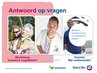 Antwoord op vragen
(Mantel)zorg:
Kwaliteit & mogelijkheid?
Zorg:
Hoe te betalen?
Techniek:
Mijn verdienmodel?
 
