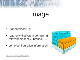Image
• Standardised Unit
• read-only ﬁlesystem containing 
relevant binaries / libraries / …
• some conﬁguration information
https://www.docker.com/what-docker
 