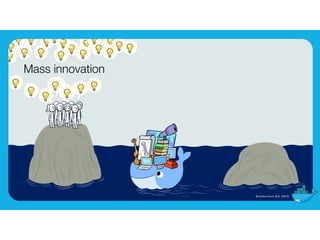 Photo Caption (Drag&drop a new photo onto photo to change)
Mass innovation
5
 