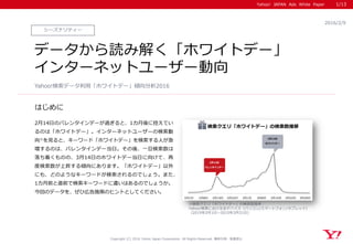 Yahoo! JAPAN検索データ利用「ホワイトデー」傾向分析2016