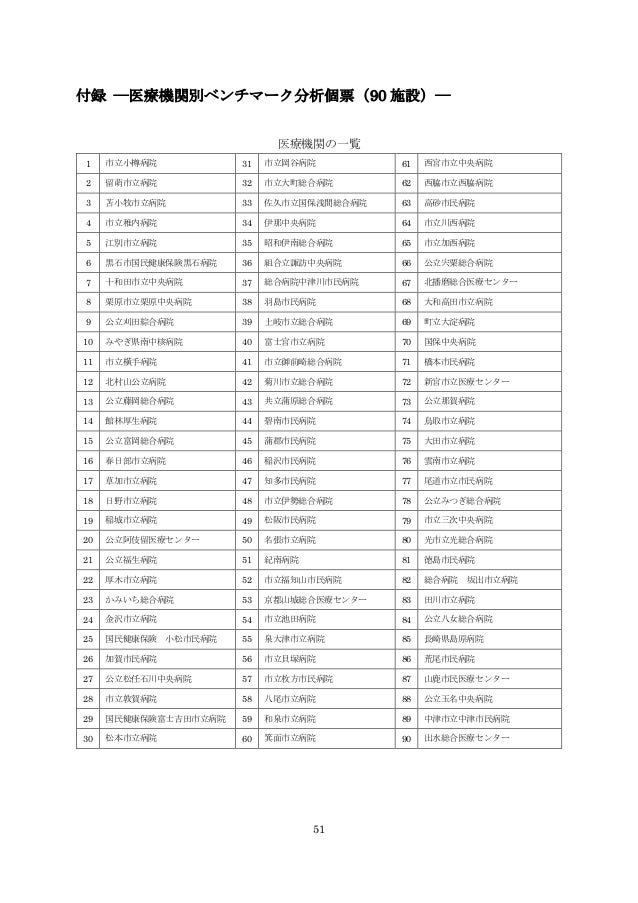 病院オープンデータを用いた経営指標の選別と経営要素の抽出 病院90施設ベンチマーク分析結果 20160917