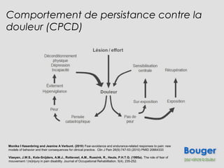 Comportement de persistance contre la
douleur (CPCD)
Monika I Hasenbring and Jeanine A Verbunt. (2010) Fear-avoidance and endurance-related responses to pain: new
models of behavior and their consequences for clinical practice. Clin J Pain 26(9):747-53 (2010) PMID 20664333
Vlaeyen, J.W.S., Kole-Snijders, A.M.J., Rotteveel, A.M., Ruesink, R., Heuts, P.H.T.G. (1995a). The role of fear of
mouvement / (re)injury in pain disability. Journal of Occupational Rehabilitation. 5(4), 235-252.
 