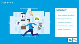 Scenario 2
FAST & EASY
Efficiënt en rationeel shoppen
Een complete ervaring
Lekker
thuis
Buiten de
deur
2.
• Gepersonaliseerde reclame
• Persoonlijke herkenning
• Automatische betaling
• Smart cars, pick up places
• Actieve klantenservice
 