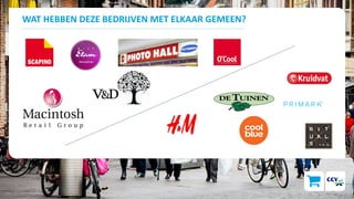 WAT HEBBEN DEZE BEDRIJVEN MET ELKAAR GEMEEN?
 