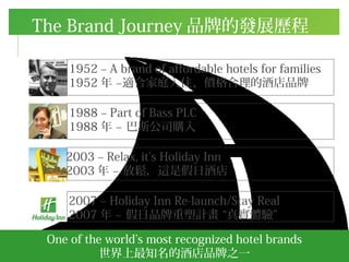 The Brand Journey ƷƵİlչv
One of the worlds most recognized hotel brands
֪ľƵƷ֮һ
1952 C A brand of affordable hotels for families
1952  CmϼͥסrľƵƷ
1988 C Part of Bass PLC
1988  C ˹˾ُ
2003 C Relax, its Holiday Inn
2003  C 󠣬@ǼվƵ
2007 C Holiday Inn Re-launch/Stay Real
2007  C ƷӋ 挍w򞡱
 