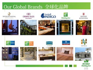 Our Global Brands ȫƷ
 
