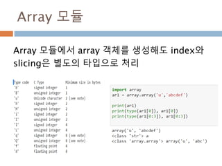내장 타입 :Bytearray 슬라이싱
Bytearray 타입도 슬라이싱 처리하고 슬라이스된
부분을 갱신
 