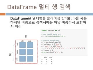 DataFrame 멀티 열 검색
DataFrame은 멀티 열은 슬라이스 방식([ [ , ] ])
을 사용하지만 칼럼명을 리스트로 작성해서 검색
행
열
col1
row1row2row3
col2
 