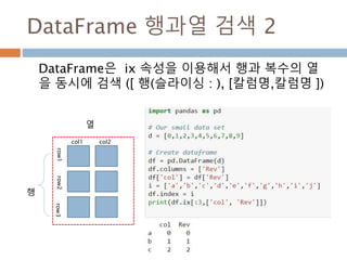 DataFrame 멀티 행 검색
DataFrame은 멀티행을 슬라이싱 방식([ : ])을 사용
하지만 이름으로 검색시에는 해당 이름까지 포함해
서 처리
행
열
col1
row1row2row3
col2
 
