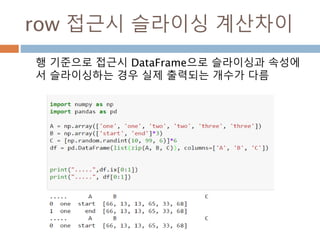 DataFrame 행과열 검색 1
DataFrame은 ix 속성을 이용해서 행과 열을 동시
에 검색 ([ 행(슬라이싱 : ), 칼럼(명) ])
행
열
col1
row1row2row3
col2
 