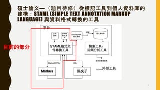 碩士論文—（題目待修）從標記工具到個人資料庫的
建構：STAML (SIMPLE TEXT ANNOTATION MARKUP
LANGUAGE) 與資料格式轉換的工具
3
目前的部分
 