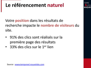 Le référencement naturel
Votre position dans les résultats de
recherche impacte le nombre de visiteurs du
site.
• 91% des clics sont réalisés sur la
première page des résultats
• 33% des clics sur le 1er lien
Source : www.tempsreel.nouvelobs.com
 