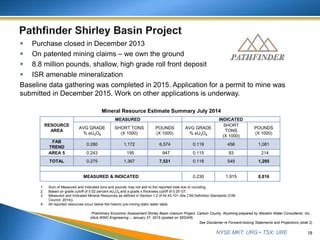 NYSE MKT: URG • TSX: URE
 Purchase closed in December 2013
 On patented mining claims – we own the ground
 8.8 million pounds, shallow, high grade roll front deposit
 ISR amenable mineralization
Baseline data gathering was completed in 2015. Application for a permit to mine was
submitted in December 2015. Work on other applications is underway.
18
See Disclaimer re Forward-looking Statements and Projections (slide 2)
1. Sum of Measured and Indicated tons and pounds may not add to the reported total due to rounding.
2. Based on grade cutoff of 0.02 percent eU3O8 and a grade x thickness cutoff of 0.25 GT.
3. Measured and Indicated Mineral Resources as defined in Section 1.2 of NI 43-101 (the CIM Definition Standards (CIM
Council, 2014)).
4. All reported resources occur below the historic pre-mining static water table.
RESOURCE
AREA
MEASURED INDICATED
AVG GRADE
% eU3O8
SHORT TONS
(X 1000)
POUNDS
(X 1000)
AVG GRADE
% eU3O8
SHORT
TONS
(X 1000)
POUNDS
(X 1000)
FAB
TREND
0.280 1,172 6,574 0.119 456 1,081
AREA 5 0.243 195 947 0.115 93 214
TOTAL 0.275 1,367 7,521 0.118 549 1,295
MEASURED & INDICATED 0.230 1,915 8,816
Mineral Resource Estimate Summary July 2014
*Preliminary Economic Assessment Shirley Basin Uranium Project, Carbon County, Wyoming prepared by Western Water Consultants, Inc.,
d/b/a WWC Engineering – January 27, 2015 (posted on SEDAR).
 