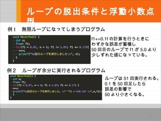 `פѳȸС

 1 oޥ`פˤʤäƤޤץ
11
 2 `פ֤ˌgФץ
f1+=0.1f ӋФȤ
鷺`e
50 ĿΥ`פ f1  5.0 
٤줿ˤʤäƤ롣
`פ 51 ،gФ롣
0.1  50 㤷
`Ӱ푤
50 Сʤ롣
 