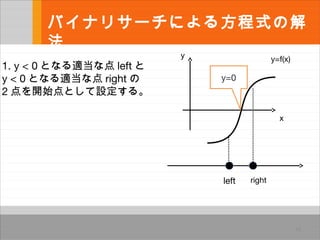 Хʥꥵ`ˤ뷽ʽν

14
y
x
y=0
y=f(x)
left right
1. y < 0 Ȥʤmʵ left 
y < 0 Ȥʤmʵ right 
2 _ʼȤO롣
 