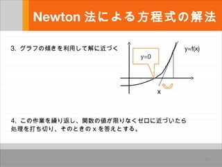 Newton ˤ뷽ʽνⷨ
20
x
y=0
y=f(x)3. դ΃Aäƽ˽Ť
4. IR귵v΂ޤʤ˽Ť
IФꡢΤȤ x 𤨤Ȥ롣
 