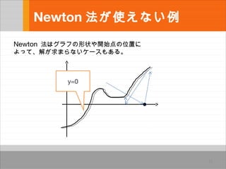 Newton ʹʤ
21
y=0
Newton ϥդ״_ʼλä
äơ⤬ޤʤ`⤢롣
 