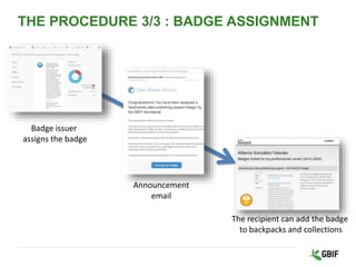 THE PROCEDURE 3/3 : BADGE ASSIGNMENT
The recipient can add the badge
to backpacks and collections
Badge issuer
assigns the badge
Announcement
email
 
