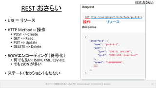 REST おさらい
ネットワーク機器のAPIあれこれ入門｜NetOpsCoding#2｜2016/03/04｜@ebiken 17
REST おさらい
• URI ＝ リソース
• HTTP Method＝操作
• POST => Create
• GET => Read
• PUT => Update
• DELETE => Delete
• BODYエンコーディング（符号化）
• 何でも良い：JSON, XML, CSV etc.
• でも JSON が多い
• ステート（セッション）もたない
操作 リソース
 