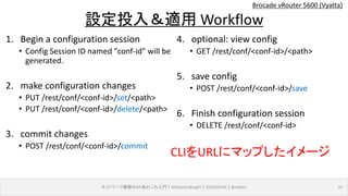 Brocade vRouter 5600 (Vyatta)
ネットワーク機器のAPIあれこれ入門｜NetOpsCoding#2｜2016/03/04｜@ebiken 23
設定投入＆適用 Workflow
1. Begin a configuration session
• Config Session ID named "conf-id" will be
generated.
2. make configuration changes
• PUT /rest/conf/<conf-id>/set/<path>
• PUT /rest/conf/<conf-id>/delete/<path>
3. commit changes
• POST /rest/conf/<conf-id>/commit
4. optional: view config
• GET /rest/conf/<conf-id>/<path>
5. save config
• POST /rest/conf/<conf-id>/save
6. Finish configuration session
• DELETE /rest/conf/<conf-id>
CLIをURLにマップしたイメージ
 