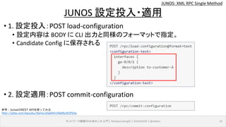 JUNOS: XML RPC Single Method
• 1. 設定投入：POST load-configuration
• 設定内容は BODY に CLI 出力と同様のフォーマットで指定。
• Candidate Config に保存される
• 2. 設定適用：POST commit-configuration
ネットワーク機器のAPIあれこれ入門｜NetOpsCoding#2｜2016/03/04｜@ebiken 32
JUNOS 設定投入・適用
参考：JunosのREST APIを使ってみる
http://qiita.com/kazubu/items/e5e0941f66f6c6f2f55a
 