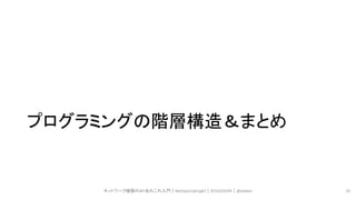 プログラミングの階層構造＆まとめ
ネットワーク機器のAPIあれこれ入門｜NetOpsCoding#2｜2016/03/04｜@ebiken 35
 