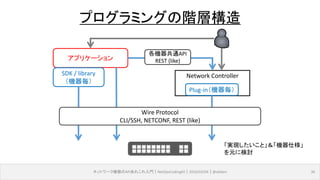 Network Controller
ネットワーク機器のAPIあれこれ入門｜NetOpsCoding#2｜2016/03/04｜@ebiken 36
プログラミングの階層構造
アプリケーション
SDK / library
（機器毎）
Plug-in（機器毎）
Wire Protocol
CLI/SSH, NETCONF, REST (like)
各機器共通API
REST (like)
「実現したいこと」＆「機器仕様」
を元に検討
 