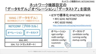 ネットワーク機器のAPI：NETCONF/YANG
ネットワーク機器のAPIあれこれ入門｜NetOpsCoding#2｜2016/03/04｜@ebiken 12
ネットワーク機器設定の
「データモデル」「オペレーション」 「データストア」 を提供
• IETFで標準化＠NETCONF WG
• RFC 6241 NETCONF
• RFC 6020 YANG
https://datatracker.ietf.org/wg/netconf/documents/
オペレーション
<get-config>
<edit-config>
<delete-config>
<commit>
etc.
データストア
candidate config
running config
startup config
YANG （データモデル）
設定情報含むネットワーク機器のモデル化
NETCONF （プロトコル）
オペレーション データストア
XML-RPC
SSH, TLS （トランスポート）
 