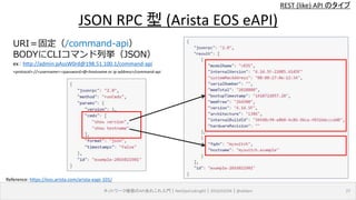 REST (like) API のタイプ
ネットワーク機器のAPIあれこれ入門｜NetOpsCoding#2｜2016/03/04｜@ebiken 27
JSON RPC 型 (Arista EOS eAPI)
URI＝固定（/command-api）
BODYにCLIコマンド列挙（JSON）
ex： http://admin:pAssW0rd@198.51.100.1/command-api
Reference: https://eos.arista.com/arista-eapi-101/
<protocol>://<username>:<password>@<hostname or ip-address>/command-api
 