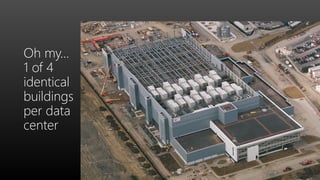 Oh my…
1 of 4
identical
buildings
per data
center
 