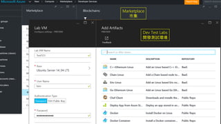 Ethereum Node
Windows Server
Microsoft
Ethereum Node
Windows Server
Consensys Tools
Consensys
Ethereum Node
Ubuntu 14.04
Consensys Tools
Consensys
IPFS Server
Ubuntu 14.04
IPFS
rippled Validating
Blockchain TestNet
Ripple
Ethereum Blockchain
as a Service Multi-
Node
Consensys
IPFS Private
Blockchain Network
IPFS
Rippled validating
Blockchain PublicNet
Ripple
Ether.Camp
Windows Server
ConsenSys
Ethereum Blockapps
Strato Windows
Sandbox
ConsenSys
Marketplace
市集
Dev Test Labs
開發測試環境
 