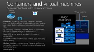 Containers and virtual machines
Deployment options suited to many scenarios
Containers in VMs:
Flexible:
App B
Bins/Libraries
Applications
Application
Frameworks
Swarm
Compose
Marathon
 