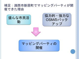 補足：湖西市新居町でマッピングパーティが開
催できた理由
盛んな市民活
動
協力的・強力な
OSMのバック
アップ
マッピングパーティの
開催
 